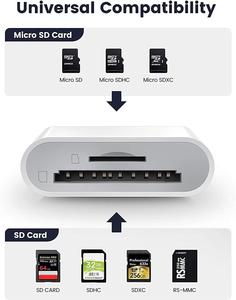 Lecteur de cartes, adaptateur de carte SD/TF USB-C, lecteur multi-cartes à double emplacement, compatible Plug and Play avec iOS et Android - Product Image 6