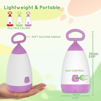 Les lanternes de camping complètent votre aventure en plein air avec des lampes de camping portables