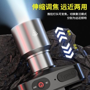 Headlamp Rechargeable 600800mAh Adjustable Brightness 100-199M Range White Laser Zoom Night Fishing Light - Product Image 2