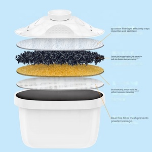 Nouveau design 2.5/3.5L élément filtrant à charbon actif cartouche remplaçable filtre à eau cruche pichet et bouteilles - Product Image 5