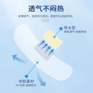 Miaoqiling - Apósito Adhesivo Transparente e Impermeable, 20 Piezas, para el Cuidado de Heridas - Product Image 3