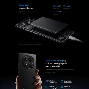 Teléfono Inteligente Redmi Note <span class=keywords><strong>14</strong></span> Pro 5G Original Usado, 512GB/<span class=keywords><strong>128GB</strong></span>, Resolución de Pantalla FHD, CPU Octa Core, Funciones de Juego Inteligentes, Compatible con LTE - Product Image 2