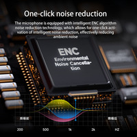 Micrófono de Condensador USB RGB, Micrófono para Streaming y Juegos, Plug&Play, Compatible con Windows/MAC para Grabación en Estudio
