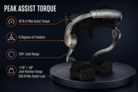 Exosquelette d'assistance à la hanche portable pour la randonnée avec batterie interchangeable à chaud, sangles réglables et protection IP54