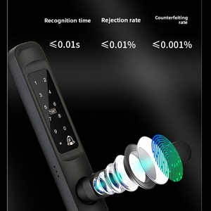 กุญแจล็อคอัจฉริยะ Vertexis อลูมิเนียมอัลลอยด์บางเฉียบ กันน้ำ รองรับ IP WiFi Cloud พร้อมแอป Tuya และ <span class=keywords><strong>ONVIF</strong></span> สำหรับประตูบานเลื่อนภายนอกอาคาร - Product Image 3