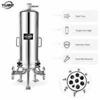 Carcasa de Filtro Microporoso Multielemento con Placa de Soporte de Acero Inoxidable para la Eliminación Precisa de Partículas Líquidas