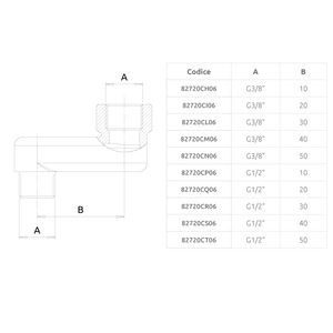Connecteur de radiateur ECCENTRIC MF 1/2X20mm Outil de tournage - Product Image 5