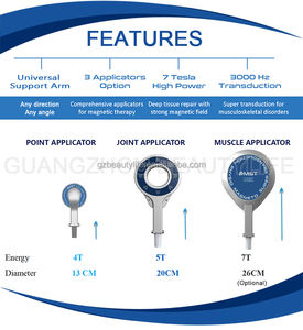 Nuove idee per il prodotto 2024 nuove idee di prodotto 2024 dispositivo di terapia domiciliare per il dolore dal produttore della cina elettro terapia magnetica - Product Image 4