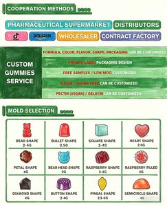 OEM Super Bauchfett-Verbrennungspillen Schlankheits-Tabletten Nahrungsergänzungsmittel Körperformende Gewichtsreduktions-Gummis Schönheitsprodukte für Erwachsene - Product Image 4