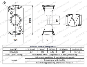 LOGU0303 Double-Sided Universal <strong>CNC</strong> High Feed Face Milling Cutter <strong>Insert</strong> - Product Image 6