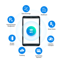 Paiements sans contact, ventes mobiles, solution Softpos, appareil mobile PDA, machine de commande pour restaurant, tablette POS PDA Android NFC