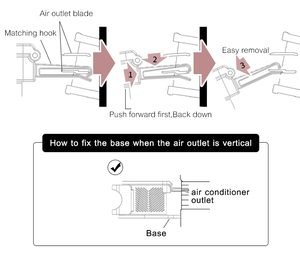 อะแดปเตอร์ตัวขยายที่<span class=keywords><strong>วาง</strong></span><span class=keywords><strong>แก้ว</strong></span><span class=keywords><strong>ใน</strong></span><span class=keywords><strong>รถยนต์</strong></span>,มาพร้อมกับฐานปรับการชดเชยใช้ได้กับ Yeti 14/24/36/46Oz Ramblers ขวดน้ำ - Product Image 5