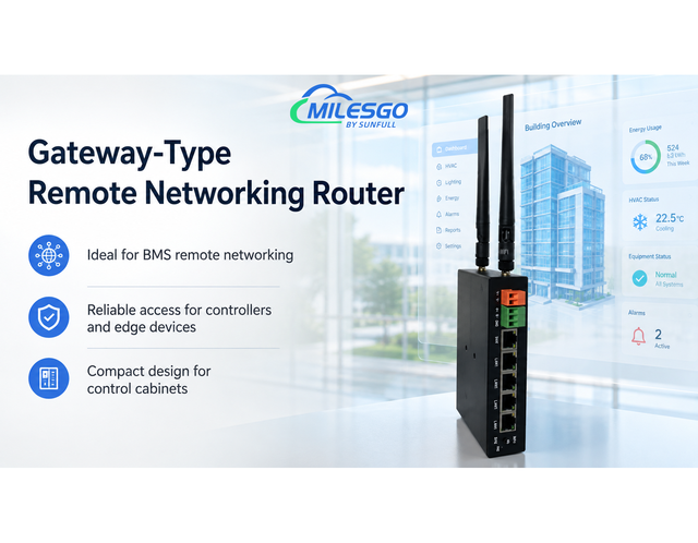 Industrial IoT Router Milesgo RT5001-WiFi, Gateway Networking Device with WiFi for Smart Building and Automation