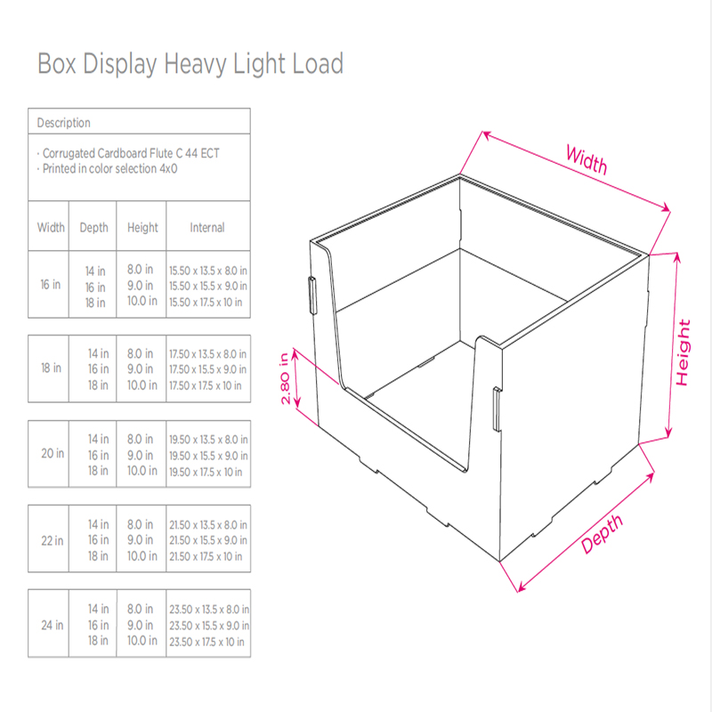 ปรับแต่งได้