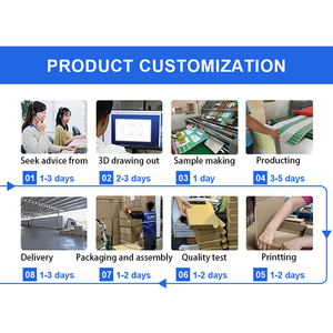 Biodegradable Eco-Friendly Customizable Paperboard <b>Box</b> with Sponge Lining Varnishing Magnetic Closure Custom Logo - Product Image 4