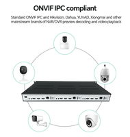 Caméra réseau multi-écrans 4K décodage H.265/H.264 matrice de décodeur vidéo pour mur vidéo CCTV