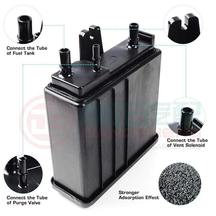 Upgrade Your Business with High-Quality gac gs5 Supplies