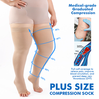Bas de contention unisexe extra larges S-5XL, 20-30 mmHg, opaques, à bout ouvert, pour la circulation pendant l'allaitement