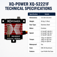 Nouveauté 2026 XQ-POWER XQ-S2221F Servo numérique plat à profil bas 21KG 0.10s rapide étanche 8.4V Pièces d'avion RC 1/12