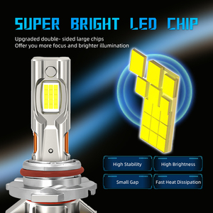 Phares <span class=keywords><strong>LED</strong></span> SFIDA H4 KA5 100W 6000K Haute Luminosité <span class=keywords><strong>Ampoules</strong></span> de Remplacement pour Voiture avec Boîte d'Emballage Personnalisée - Product Image 5