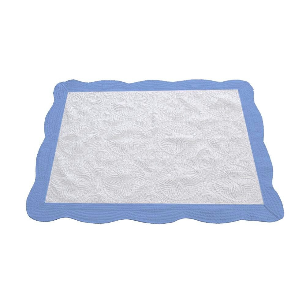 blue edge