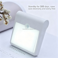 Veilleuse LED intelligente rechargeable avec détecteur de mouvement, pour une utilisation domestique dans les couloirs, les allées, les armoires, au chevet et pour l'éclairage nocturne