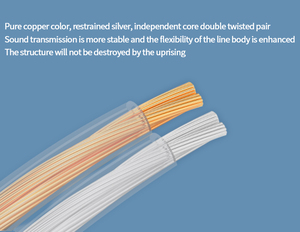 כבל אודיו באיכות גבוהה רמקול שקוף 2.5 מ "מ בשימוש רמקול - Product Image 3