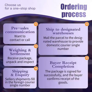 Iletici nakliye ali deniz FCL hizmetleri özel ajan en ucuz deniz hava kargo öğeleri ücretsiz nakliye kapı kapı - Product Image 6