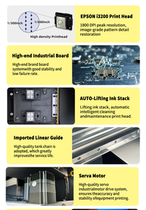 Imprimante DTG A4 FULIYIN, nouvelle arrivée, machine d'impression sur t-shirt, imprimante numérique à plat, machine d'impression directe sur vêtement - Product Image 4