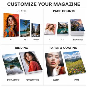 Usine d'impression de magazines à reliure parfaite sur mesure pour couverture en carton duplex épais en couleur avec estampage à chaud, édition de luxe - Product Image 3