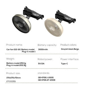 Ventilador Eléctrico Portátil Pluska G13 de 3000mAh para Asiento Trasero de Coche para Bebés, con Adaptador de Coche y Cargador - Product Image 6