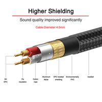 Bochara Tressé Type C à Double XLR Mâle OFC Câble Audio Aux Construit en Chipset 32bit 384KHz Feuille + Tressé Blindé pour Haut-parleurs