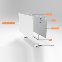 Calentador de Panel Infrarrojo de Ahorro Energético con Tecnología de Cristal de Carbono