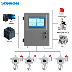 多チャンネルガス警報制御盤 ガス検知器用 LCDディスプレイ 8チャンネル警報コントローラー ガス漏れ警報器 在庫あり - Product Image 1