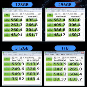 Untuk Oscoo 2.5 inci Internal Solid State Drive 1TB 128GB untuk 512GB Hard Disk Drive 2TB SSD untuk Notebook 1TB Disco Duro - Product Image 3