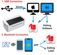 Imprimante d'étiquettes d'expédition thermique MHT-L1081 4*6 Imprimante d'étiquettes thermiques USB Stick 203DPI Linux Android Code-barres 110mm