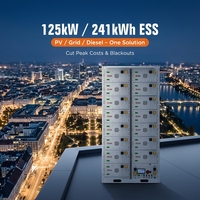 Batterie LiFePO4 haute tension de 241 kWh et onduleur hybride triphasé Solis de 125 kW pour usage commercial