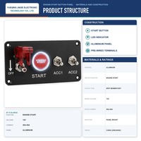 Panneau de commande avec bouton de démarrage du moteur de voiture