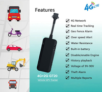 Rastreador GPS en Tiempo Real GT20 con Chip Integrado 4G LTE, Localizador de Vehículos con Cable a Prueba de Agua, Compatible con Tarjeta SD para PC y Gestión de Flotas