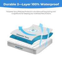 Protège-matelas imperméable King Size en tissu éponge anti-punaises de lit – Vente en gros