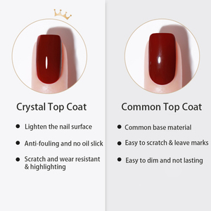 Hema Gratis Groothandel <span class=keywords><strong>Top</strong></span> <span class=keywords><strong>Coat</strong></span> Hoge Glanzende <span class=keywords><strong>Top</strong></span> Gel Crystal <span class=keywords><strong>Top</strong></span> <span class=keywords><strong>Top</strong></span> <span class=keywords><strong>Coat</strong></span> Voor Gratis Monsters Odm & Verscheidenheid Van Fles Keuze - Product Image 2