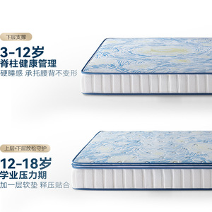 Colchón Híbrido Navigator 1200x2000mm con Cubierta de Látex Firmeza Media Antibacteriano Ropa de Cama Infantil - Product Image 5