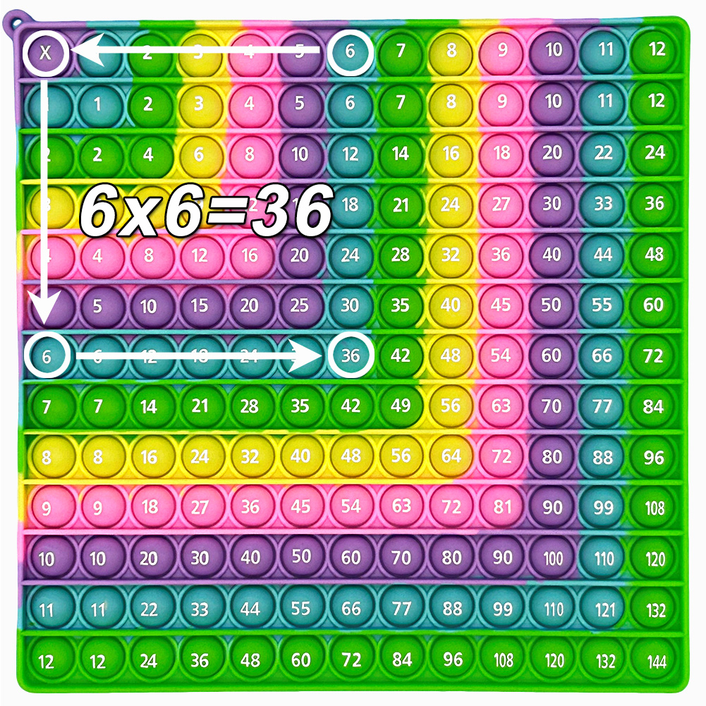 Macarrón R de 12x12 (7,9 pulgadas)