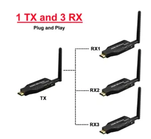 50m Wireless HDMI Extender Video Transmitter Receiver 1 To 2 3 4 1x4 Display For PS3/4 Camera Laptop PC To TV Monitor Projector
