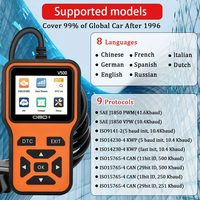 Nueva herramienta de diagnóstico automático del escáner V500 OBD2 con 1 año de garantía para verificar los códigos de falla del motor y el Analizador del motor para automóviles