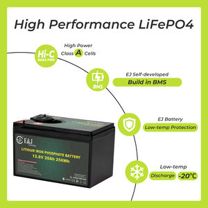 Baterai Semi-Solid State EJ 12V 20Ah LiFePO4 Upgrade untuk Baterai AGM SLA Deep Cycle 18Ah/22Ah dengan Voltmeter Terintegrasi dan Smart BMS 6000 - Product Image 3
