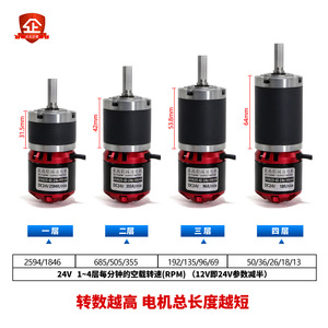 42gy-4250 42มม. 24โวลต์ 360วัตต์ - Product Image 4