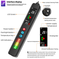 Moniteur de qualité de l'air EX Détecteur de combustibles multifonctionnel à usage domestique Analyseur de dioxyde de carbone CO2