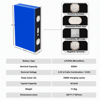 Batterie LiFePO4 Envision AESC 3.2V 315Ah, 10000 cycles, cellules lithium-ion prismatiques solaires 150Ah 200Ah 300Ah 314Ah 320Ah