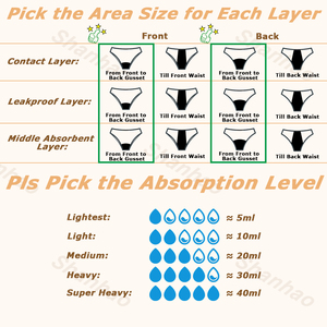 Shanhao vita alta incontinenza biancheria intima di cotone <span class=keywords><strong>pizzo</strong></span> mestruale mutandine Culottes di bambù per il periodo mutandine - Product Image 4